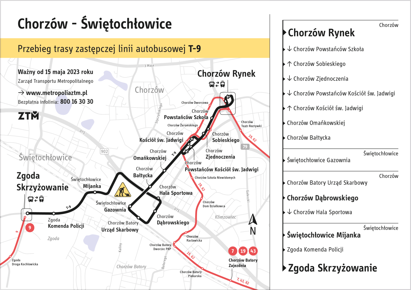 Świętochłowice zmiany w tramwajach 2