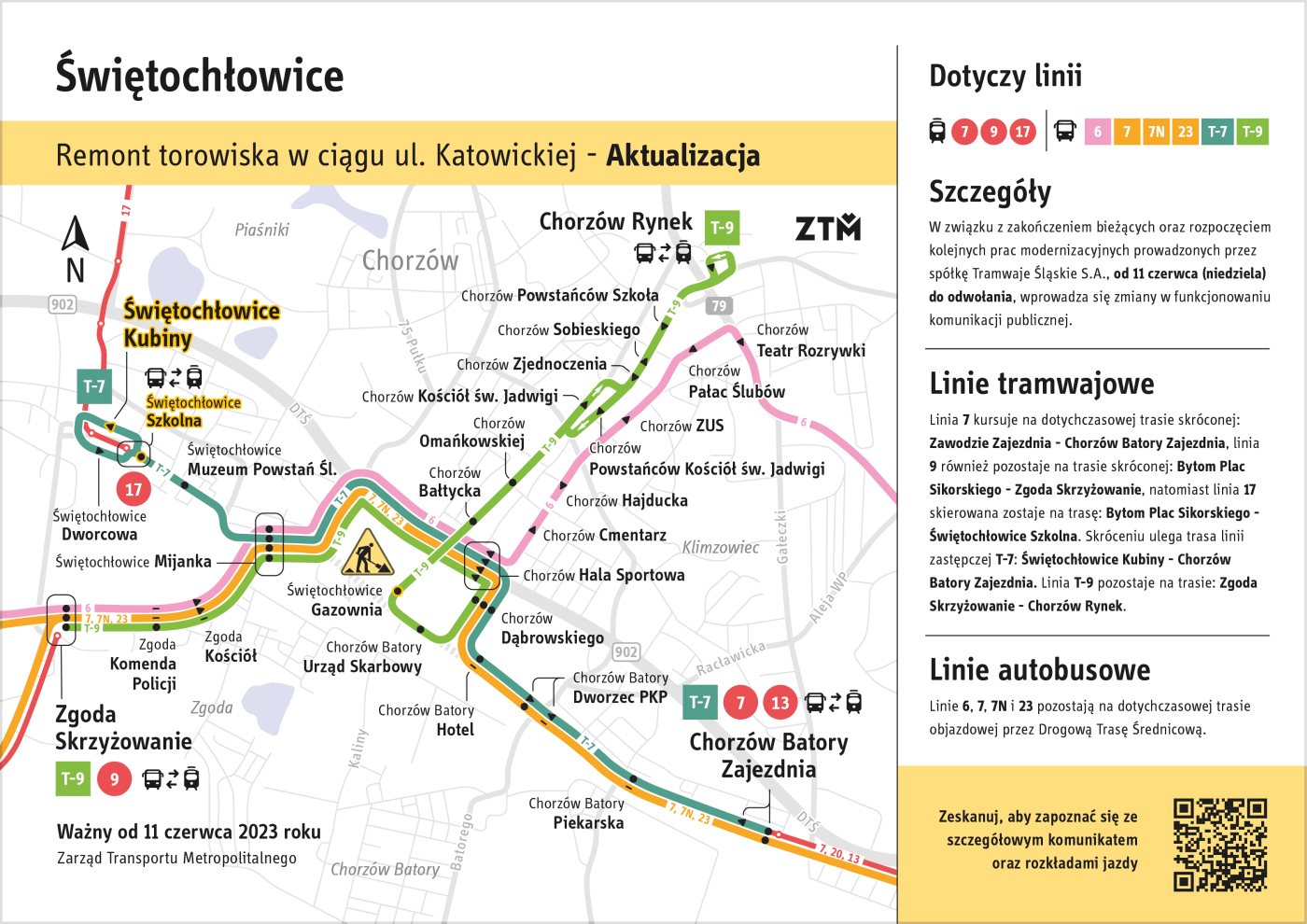 Świętochłowice zmiany w tramwajach 3