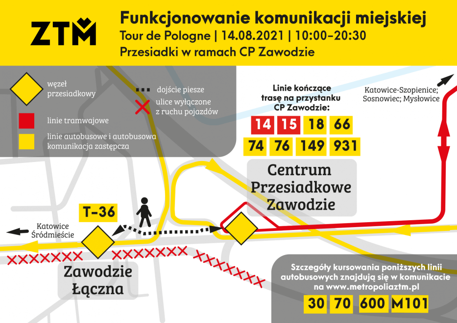 ZTM Tour de Pologne Mapy objazdowe CP Zawodzie RGB intertnet ŁF