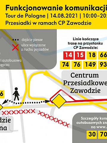 ZTM Tour de Pologne Mapy objazdowe CP Zawodzie RGB intertnet ŁF ZTM Tour de Pologne Mapy objazdowe CP Zawodzie RGB intertnet ŁF
