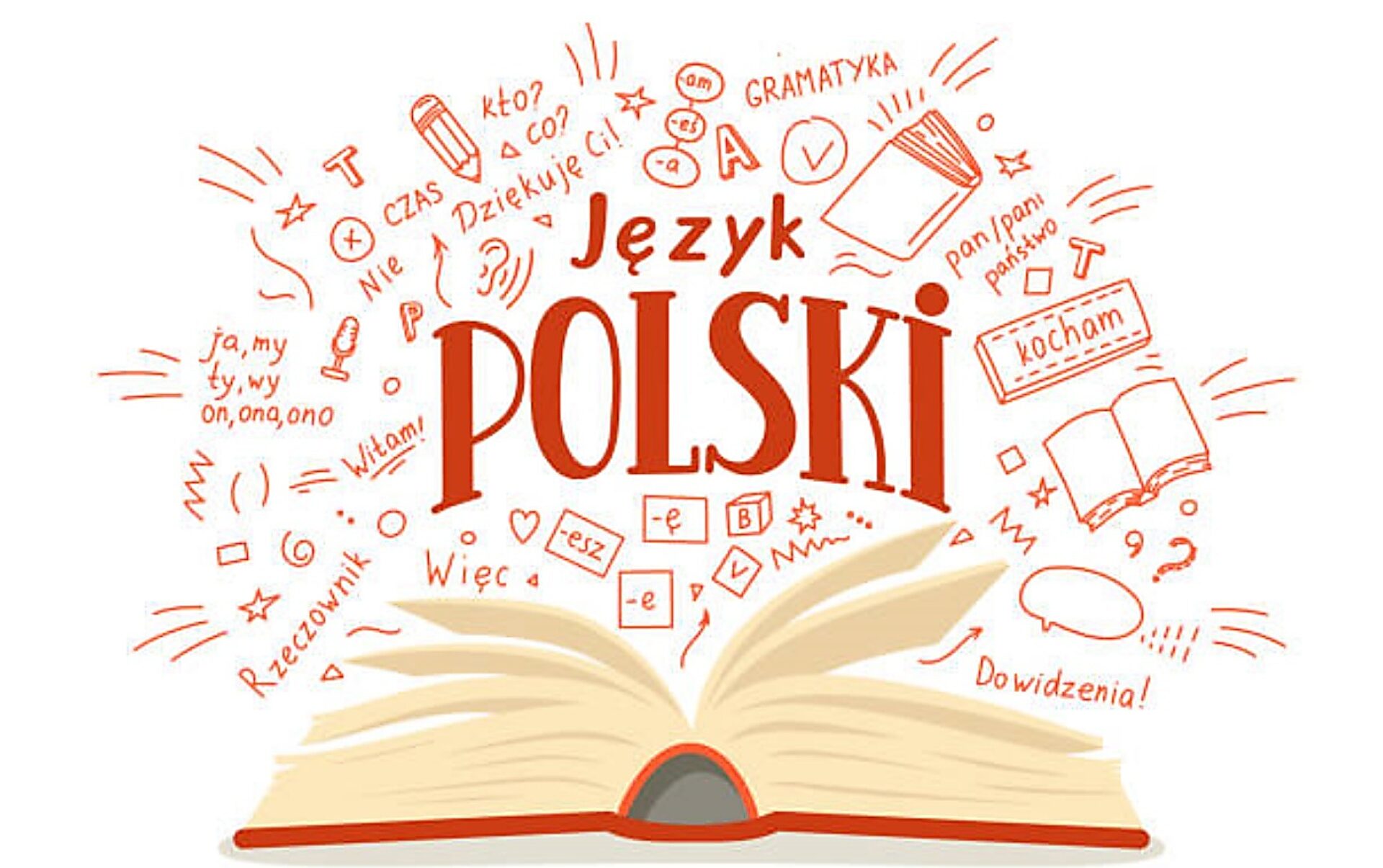 Jezyk polski Jezyk polski